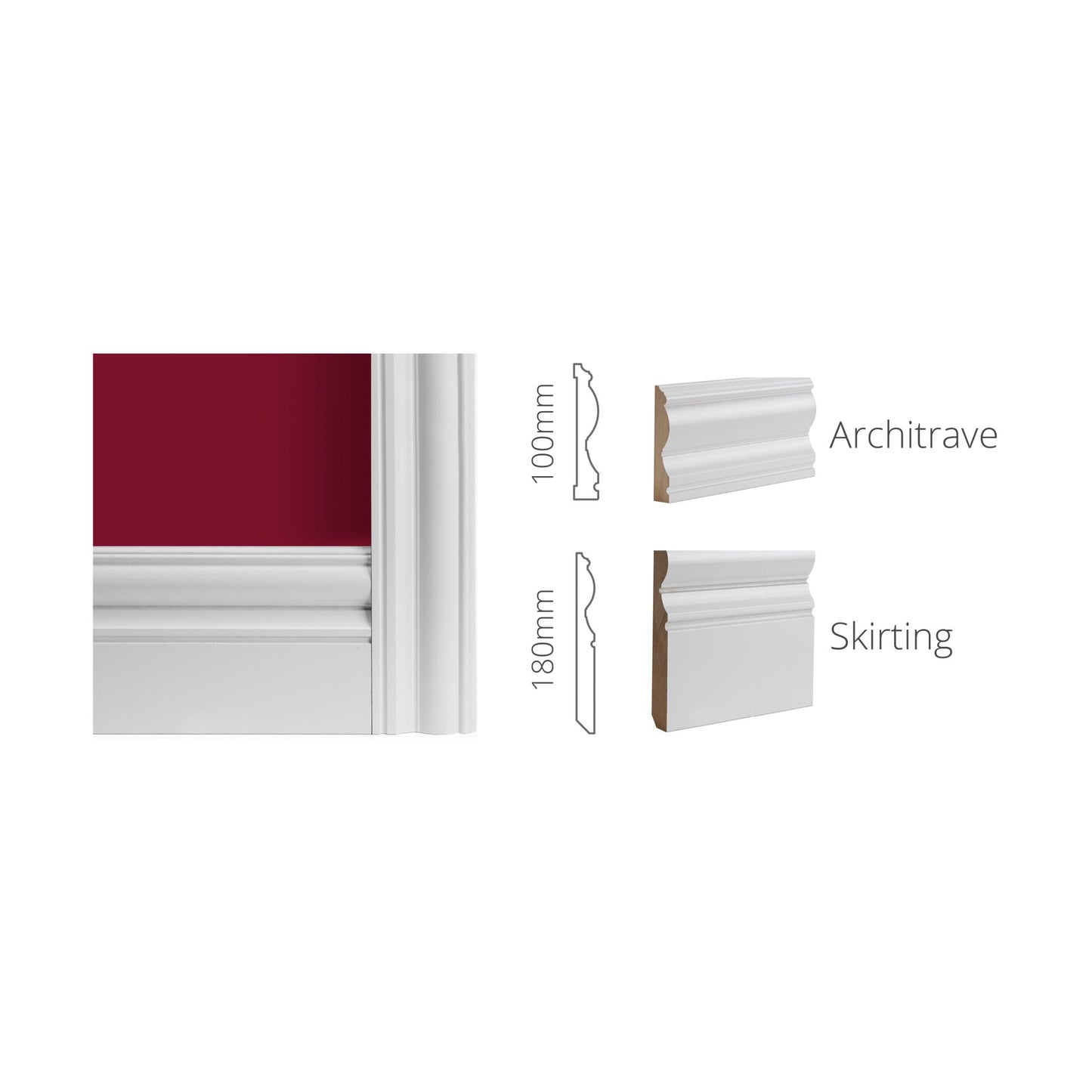 White Primed Victoriana Skirting & Architrave